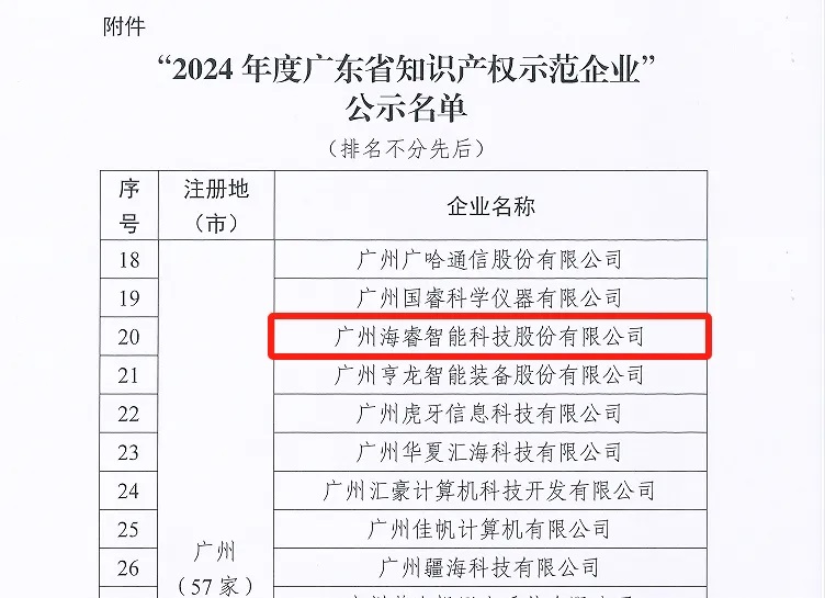 海?？萍纪ㄟ^(guò)廣東省知識(shí)產(chǎn)權(quán)示范企業(yè)認(rèn)定2.jpg